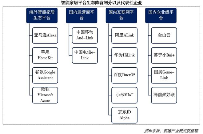 亮出8000亿！又一个引爆中国经济的行业来了j9九游真人游戏第一品牌“2025第一会”(图2)