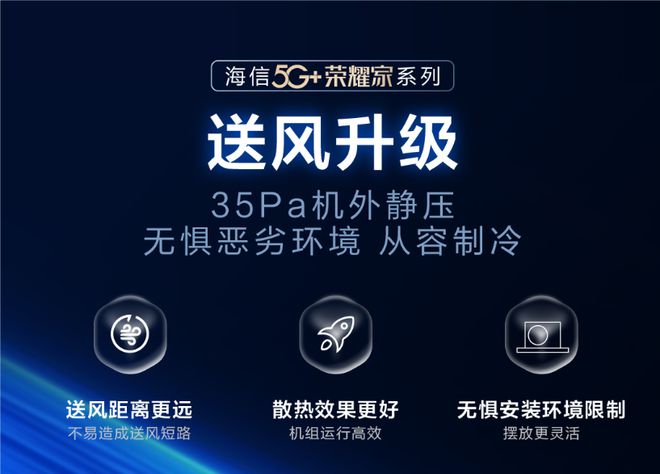 调节能环保绿色生活的践行者j9国际站登录海信中央空(图2)