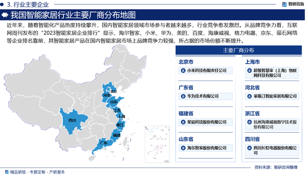 市场运行态势及前景研究报告（智研咨询）九游会网站中国智能家居行业发展环境、(图3)