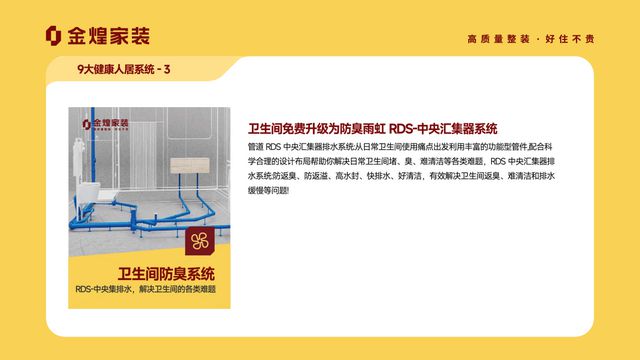 人居系统赋能高品质住宅新时代J9国际网站金煌家装九大健康(图4)