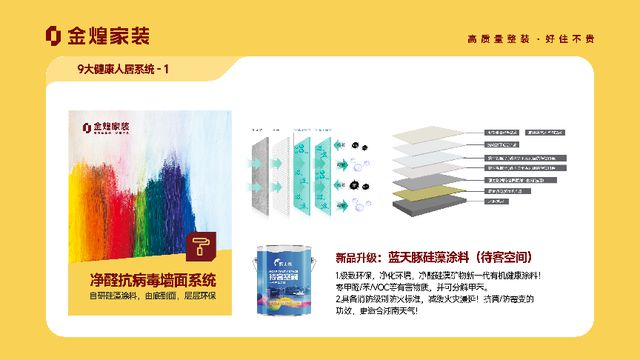 人居系统赋能高品质住宅新时代J9国际网站金煌家装九大健康(图2)