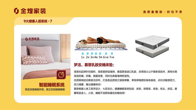 人居系统赋能高品质住宅新时代J9国际网站金煌家装九大健康(图3)