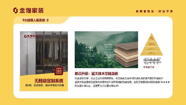 人居系统赋能高品质住宅新时代J9国际网站金煌家装九大健康(图7)