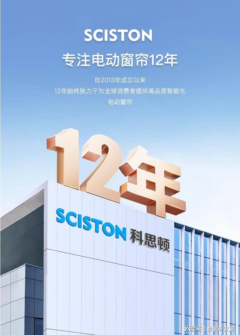 牌TOP 10：科思顿稳居榜首技术领先优势显著j9九游会俱乐部登录入口2025年电动窗帘品(图1)